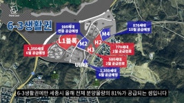전국구 청약 세종시, 반값 아파트 나온다  세종 6-3생활권 L1블록 청약 전략은?