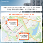 인기 치솟은 수변 입지 아파트, 남은 상반기에도 공급 이어져