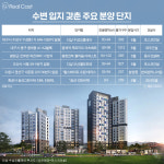 인기 치솟은 수변 입지 아파트, 남은 상반기에도 공급 이어져