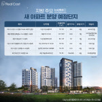 지방 아파트 브랜드, 신상이 깡패… 브랜드 연식 따라 집값 두 배 차이 나기도