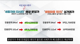세종시 특공 폐지 후 첫 분양 세종자이 더시티 분양 초읽기