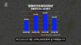 재건축·재개발 시장의 빛이라고 불리우는 광명! 주목해야할 곳은 어디?
