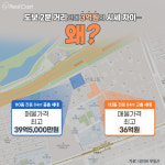 같은 단지 내에서도 3억원 차이, 이유는 ‘뷰값’?