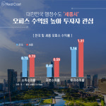 오피스 투자 성공하려면? 행정타운 옆으로 가라!