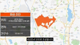 신도시급 주택공급 발표, 수억원 시세차익 예상되는 지역은 이곳입니다.