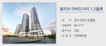 추석연휴 끝, 청약에 나서는 단지는?