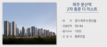 9월 분양시장 유종의 미 거둘까?