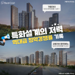 고급 아파트가 프리미엄 주도했다…특화설계 갖춘 아파트 ‘인기’