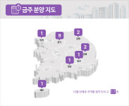 수도권 신혼희망타운 2차 사전청약 등 입주자 모집주자 모집