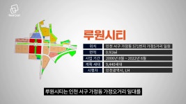 루원시티? 우리가 몰랐던 청라 옆 작은 도시의 이유 있는 반전