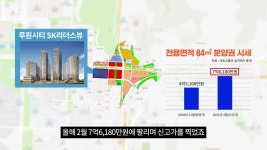 루원시티? 우리가 몰랐던 청라 옆 작은 도시의 이유 있는 반전