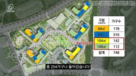 전주 최상급지 분양전환 민간임대 아파트 에코시티 데시앙 15블록 청약 요건