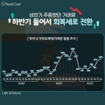 펄펄 끓는 파주 부동산, 그 중심엔 운정신도시가 있다