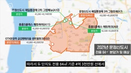 어? 나 파주 운정신도시 좋아하네? 11월 당신이 사랑하게 될 파주운정 아파트 분양 대해부!