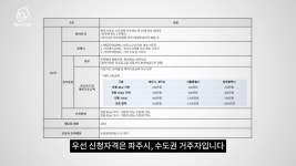 어? 나 파주 운정신도시 좋아하네? 11월 당신이 사랑하게 될 파주운정 아파트 분양 대해부!