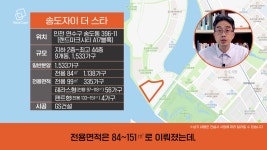 송도자이 더 스타? 학익SK뷰? 11월 당신이 사랑하게 될 인천, 송도 아파트 분양 대해부!