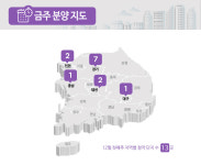 인천, 파주 주거형 오피스텔 분양 큰 장