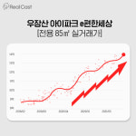 마곡동 따라잡는 화곡동 집값... 호재 맞은 화곡역 일대 인기