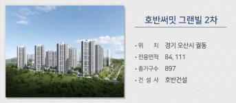 잠시 숨고르기 들어간 분양시장...청약물량 급감