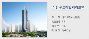 잠시 숨고르기 들어간 분양시장...청약물량 급감