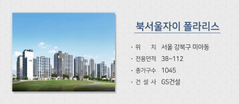 1월 분양시장 설 연휴 앞두고 막바지 물량 쏟아내