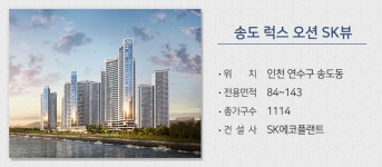 설 연휴 끝, 분양시장 3,400여 가구로 한 주 시작