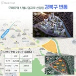 강북 저층 주거지 모은 모아주택 개발, 서울 공급 가뭄에 단비 될까?