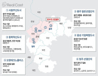 지방 경제 이끄는 기업도시, ‘충주·음성·청주’ 준수도권 산업벨트 뜬다