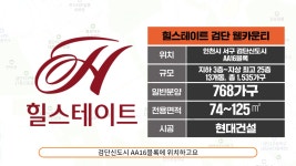 윤석열 당선! 인천 분양시장 달라질까?