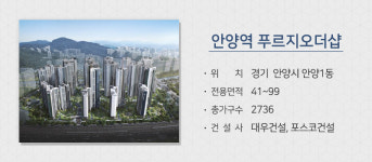 3월 마지막주 분양물량 소폭 증가