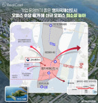 서부산 도약 이끄는 명지국제도시