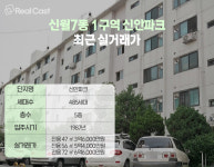 신통기획 1차 후보지로 선정된 신월동, 목동 시세 따라잡을까