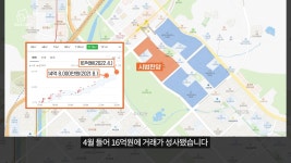 재건축 시동에 달아오른 분당 집값... 지금 진입하면?