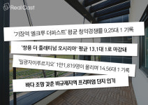 확 달라진 동부산의 위상, 일광신도시와 오시리아가 바꿨다