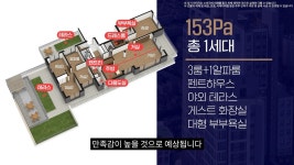 순천의 한강 동천 바로 앞… 하이엔드 아파트 마크원 순천 입지, 청약 요건 총정리
