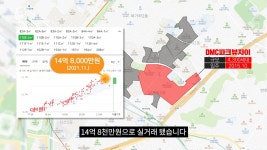 로얄훼미리아파트A동 사진 5