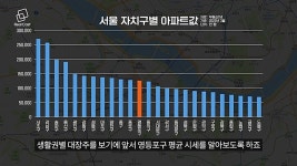 슈와이 사진 1