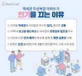 부천 소사역 랜드마크각 소사역 한라비발디 프레스티지 청약 체크포인트!