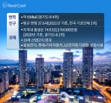 동탄 이후 새 시대 여는 화성시, 화룡병점 병점역이 뜬다