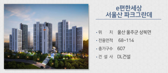 규제지역 해제 후 맞이하는 분양시장…전국 5200여가구 분양