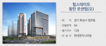 규제지역 해제도 온도차, 양극화 심화…전국  효과는? 전국 7900여가구 분양