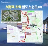 고덕국제신도시에 이은 평택의 새로운 배후 주거지, 화양지구의 미래가치
