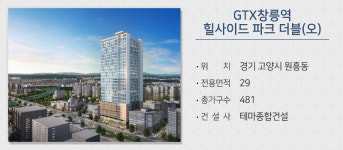 차분하게 8월 분양시장 개장, 전국 4600여 가구 분양