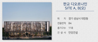 모처럼 수도권에 물량 집중, 전국 7,300여 가구 분양