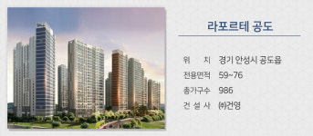 ‘비규제 프리미엄 단지’ 등 전국 6,700여 가구 분양