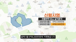 음영지역 교통호재 기다려왔던 양천구, 드디어 빛을 볼 때가 왔습니다!