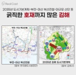 불황 속 수십 대 1 경쟁률… 김해 분양시장 독주의 비밀