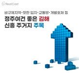 불황 속 수십 대 1 경쟁률… 김해 분양시장 독주의 비밀