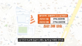 요즘 서울에서 가장 핫한 성수동에서도 기업들이 쓸어담는다는 이것의 정체는?