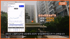강동구에서 가장 싼 30평대 아파트 TOP 10(feat. 100세대 이상)